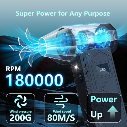 10000mAh 180000RPM Cordless Rechargeable Compressed Air Duster S54659