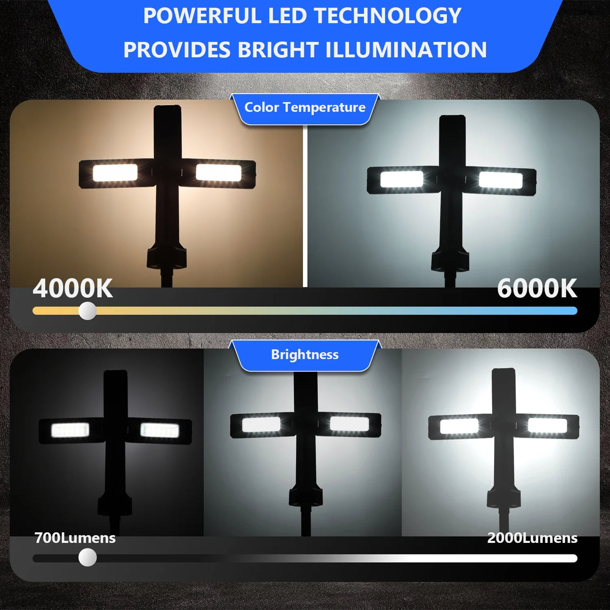 Rechargeable LED Work Light with Tripod 2000 Lumens A6280