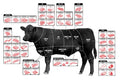 27x40 Square Beef Cuts Butcher Chart Poster L800