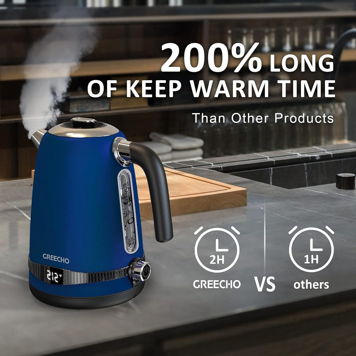 1.7L Electric Kettle with LED Display & 7 Heat Settings, 304 Stainless Steel, Pack of 2 P376246