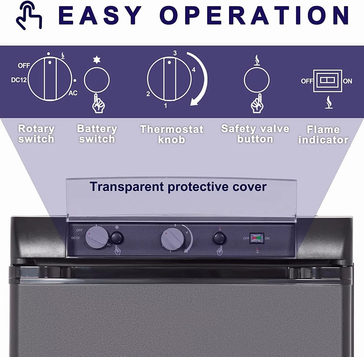 2.1 Cu ft Gas Portable Refrigerator Q54417