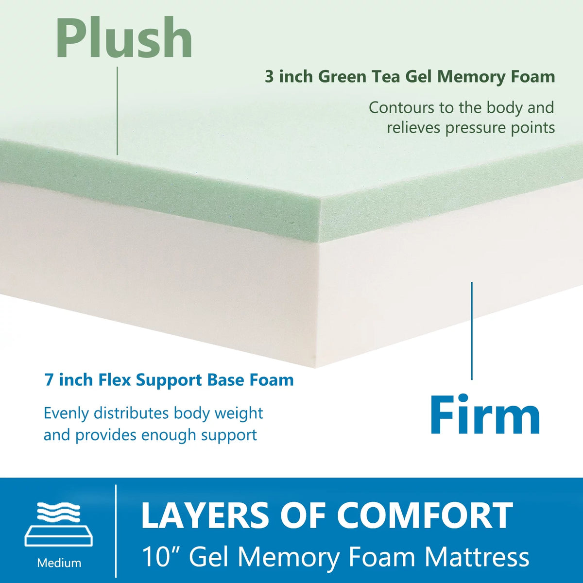 10" Memory Foam Mattress U11274