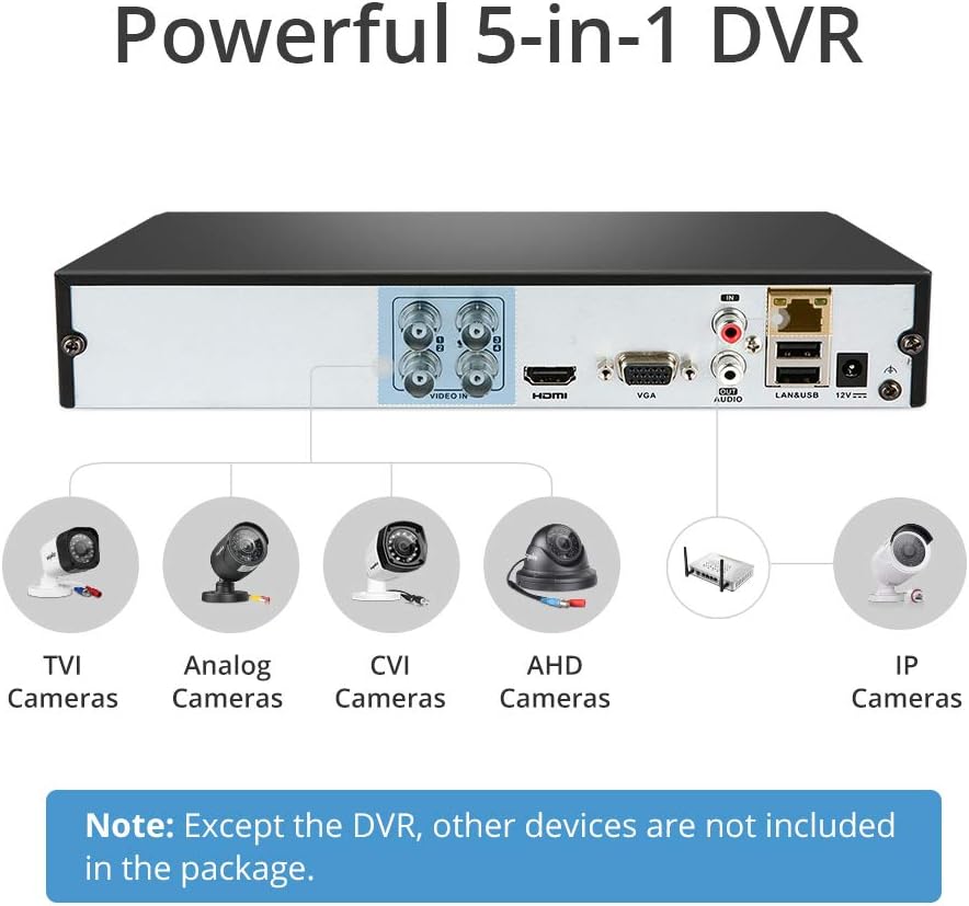 5-in-1 Hybrid DVR&NVR CCTV Video Recorder with 1TB HDD G770