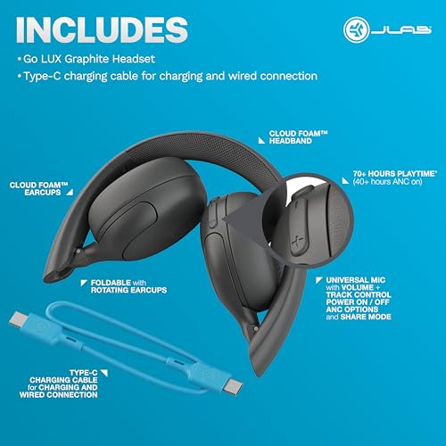 Graphite Wireless On-Ear Bluetooth Headphones R85683