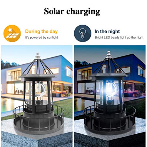 Black LED Solar Rotating Lighthouse Lantern L57244