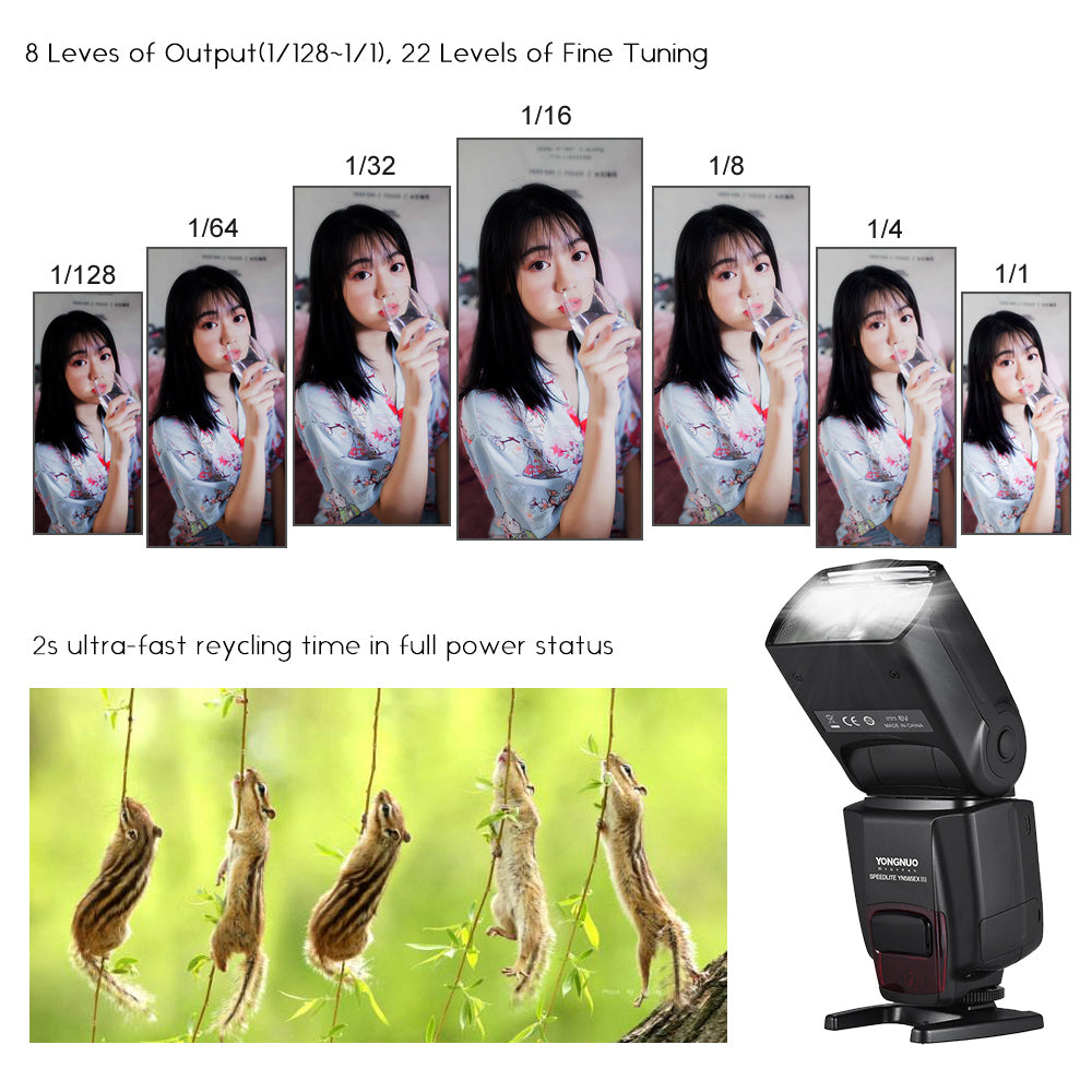 Wireless TTL Slave Flash Speedlite GN58 for Canon DSLR Camera U16482