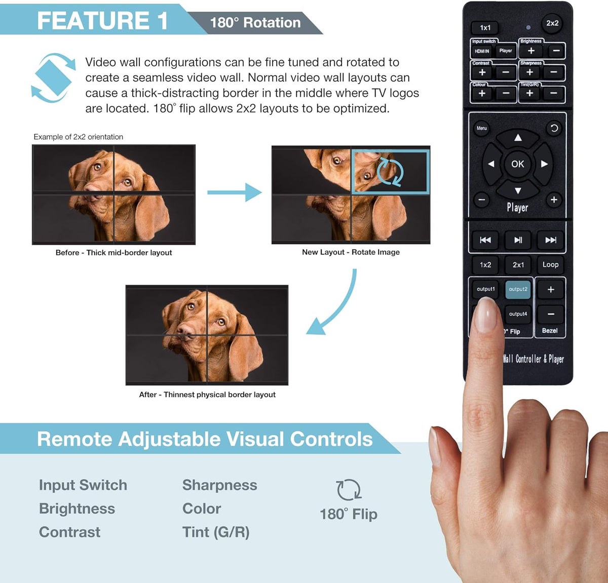 2x2 Video Wall Controller with Media Player, 1080p, HDMI 1.4, 1 HDMI Input & 4 Outputs S34848