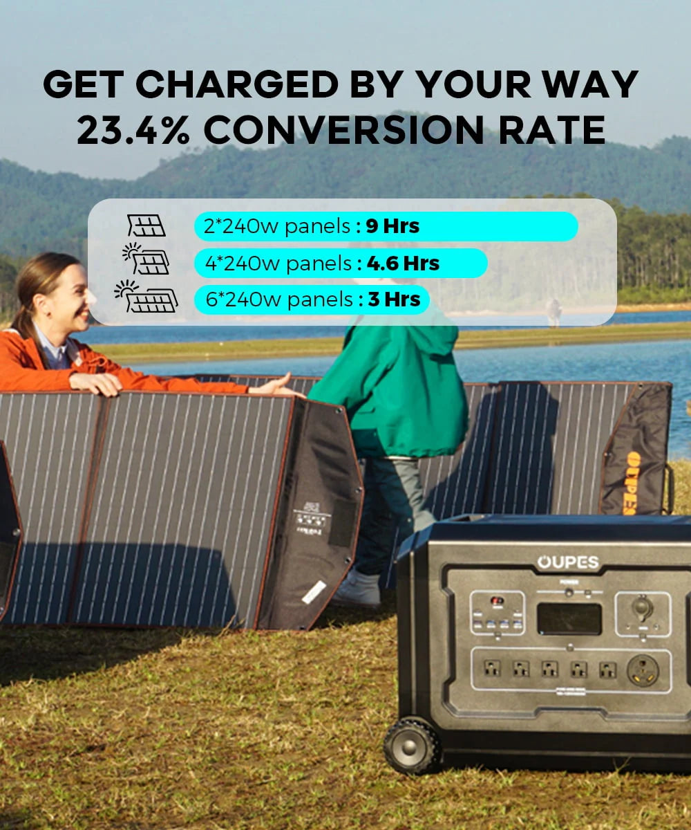 3600W 3072Wh Portable Power Station with 6x240W Solar Panels Z537865