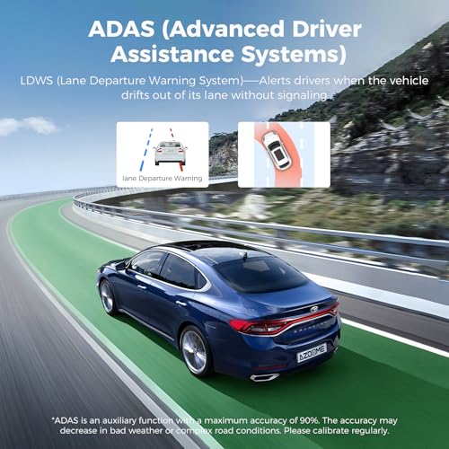 Dual Dash Cam Front and Rear with 64GB Card P868
