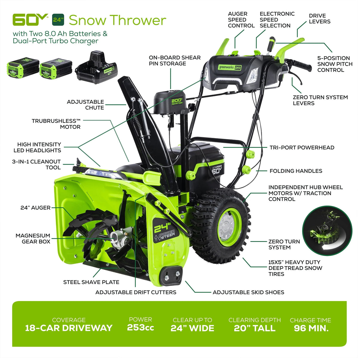 60V 24 Cordless Brushless Two-Stage Snow Blower with Two 8.0Ah Batteries & Dual-Port Charger G6257