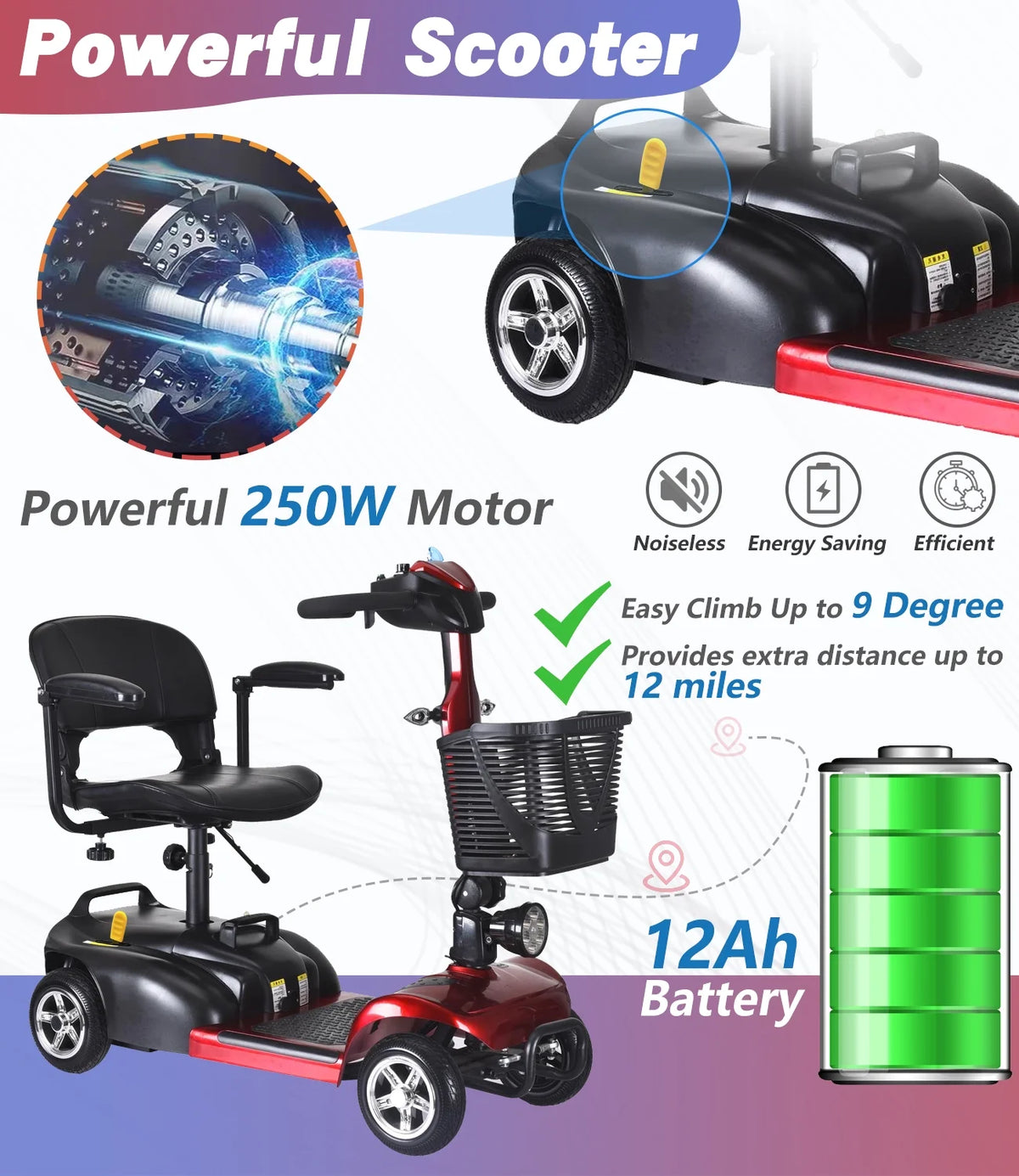 4 Wheel Electric Powered Mobility Scooter V648