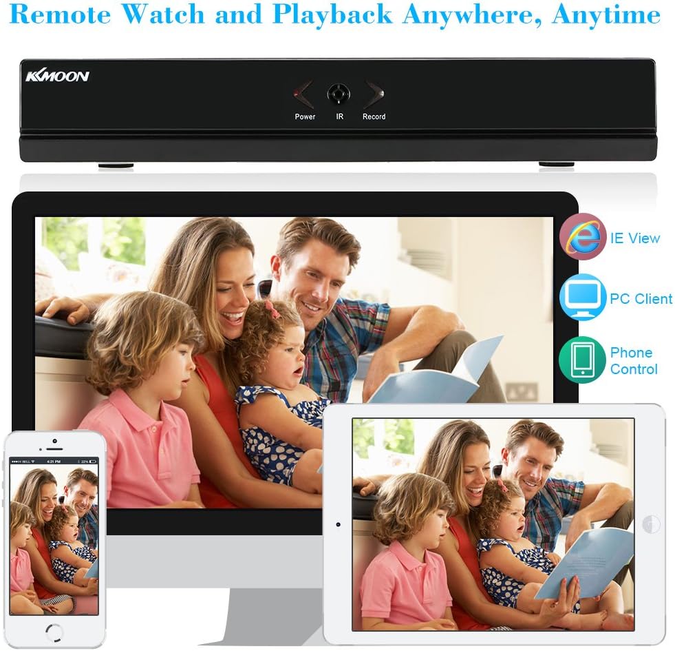 5-in-1 Hybrid DVR&NVR CCTV Video Recorder with 1TB HDD G770