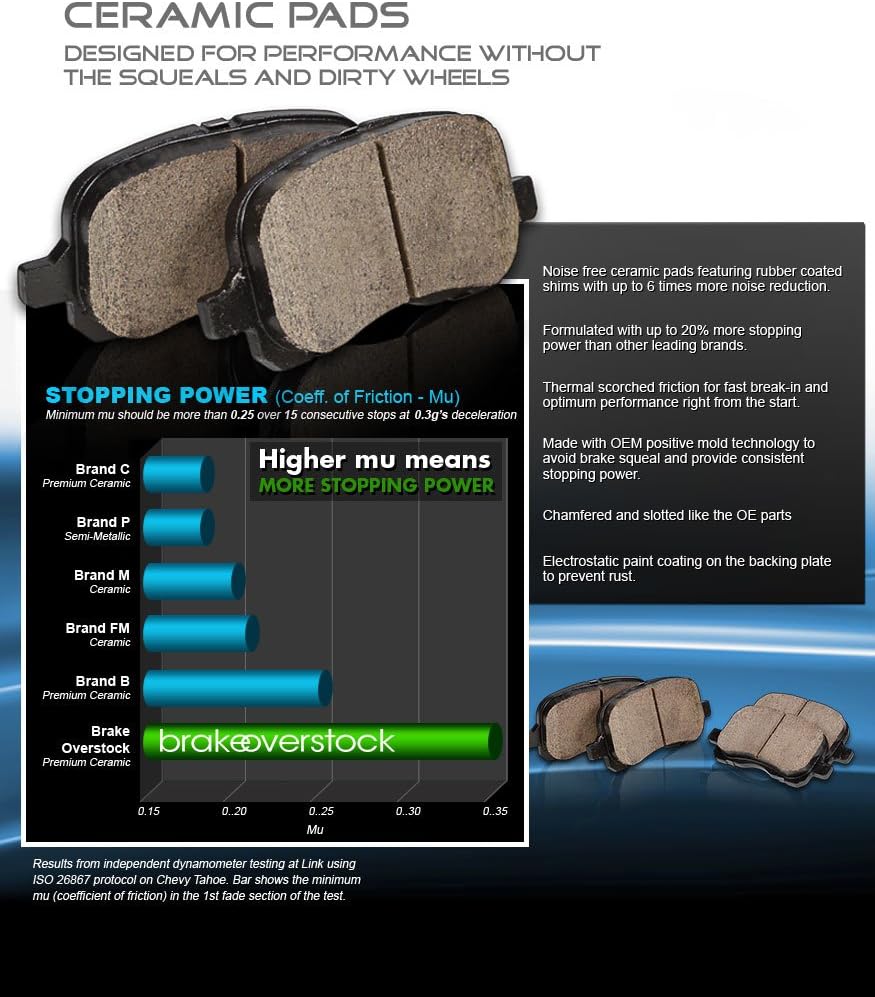 Ceramic Brake Pads with Rubber Shims and Hardware R8454