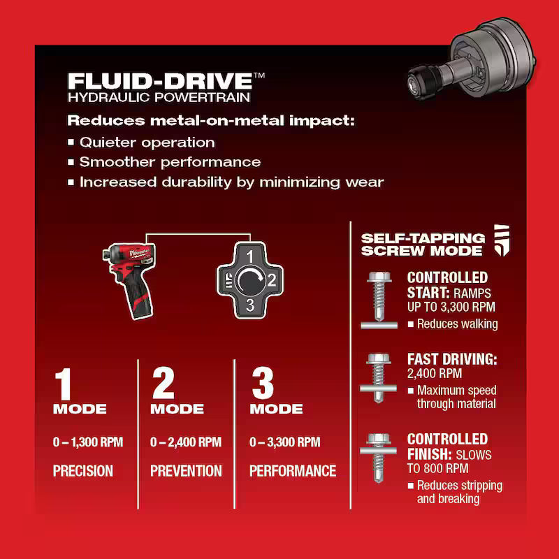 12V Brushless Cordless 4-in-1 Drill Driver & Impact Driver Combo Kit N72759