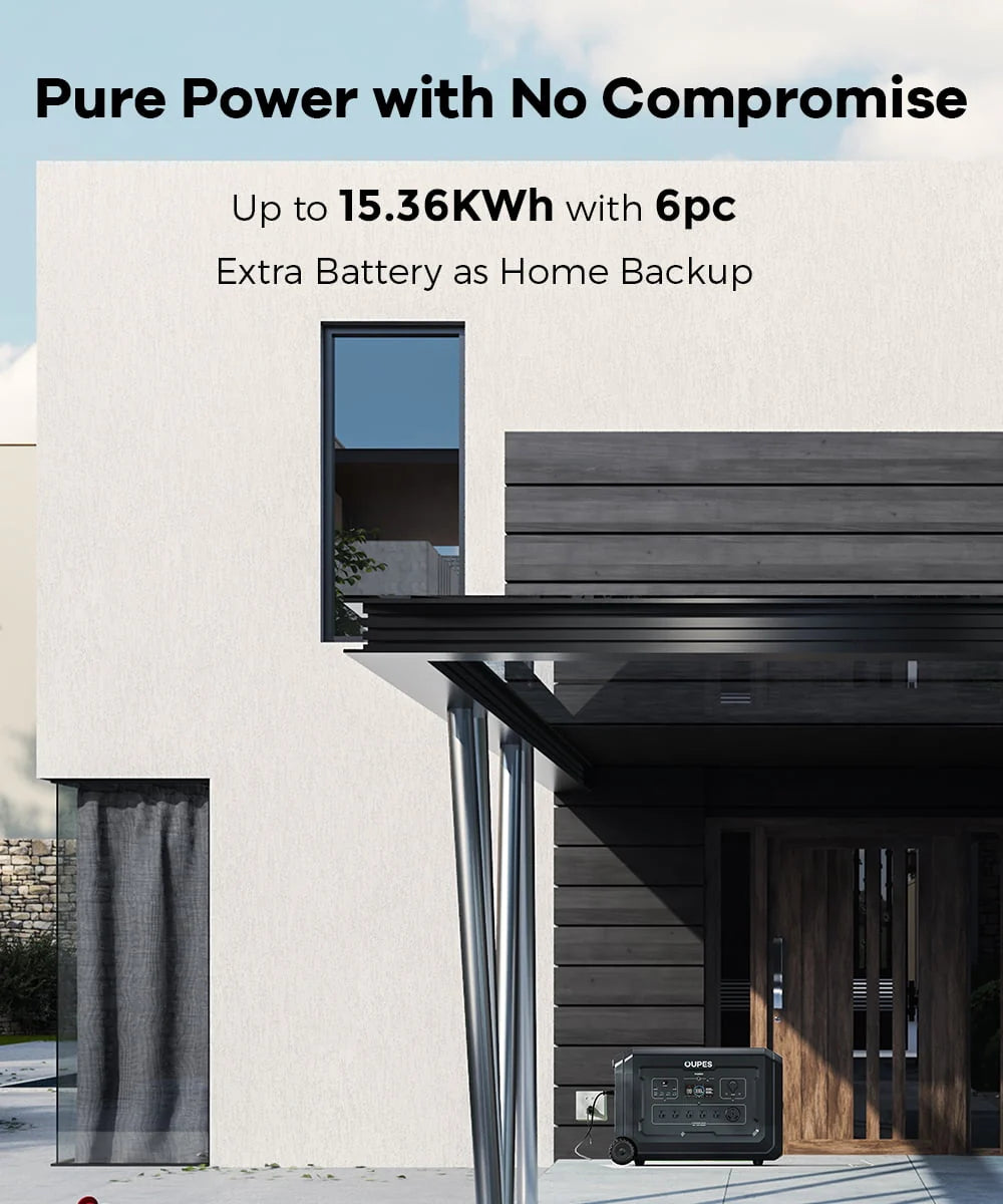 3600W 3072Wh Portable Power Station with 6x240W Solar Panels Z537865