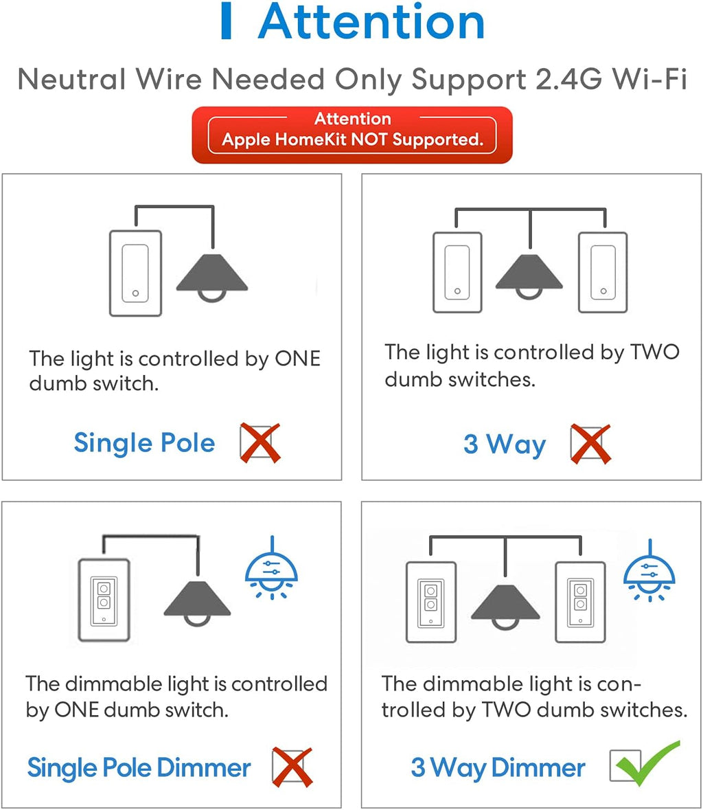 2.4GHz WiFi Dimmer Switch Kit, Pack of 2 C400801