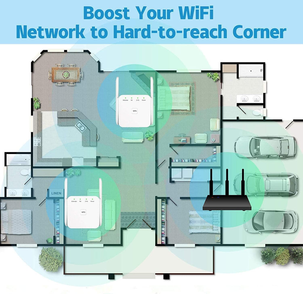WiFi Extender 1200Mbps Pack of 2 with Ethernet Port G414518