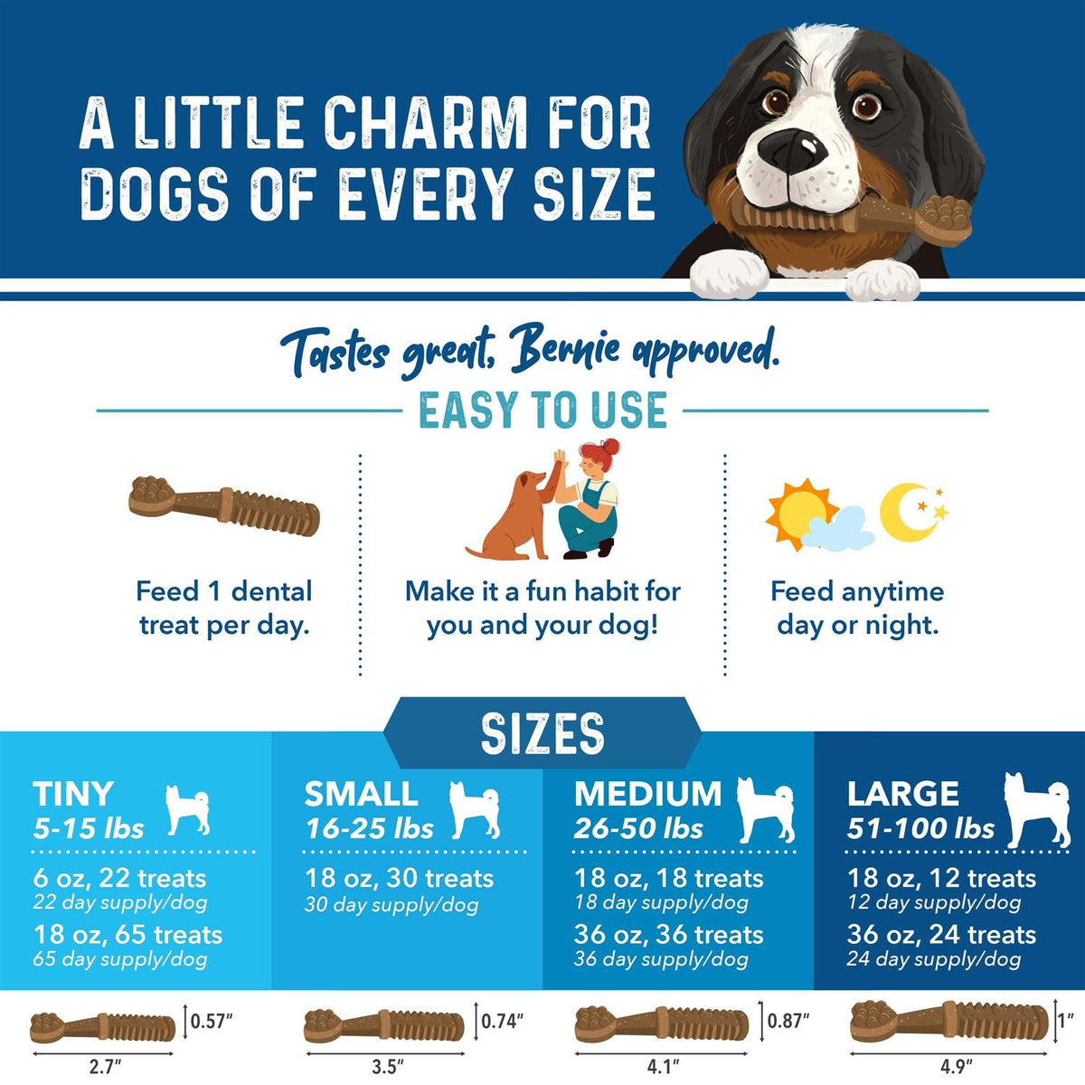 Daily Dental Chews Dogs O946