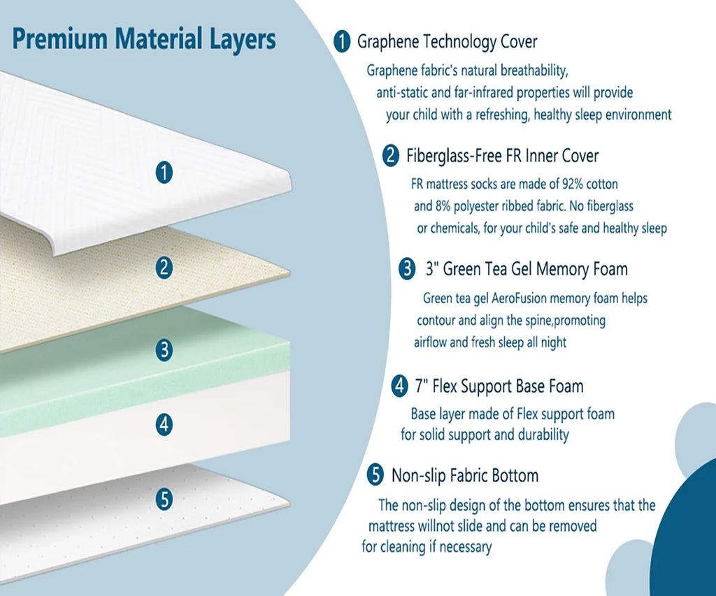 10" Memory Foam Mattress U11274
