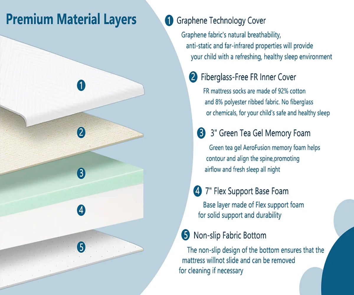 10" Memory Foam Mattress U11274