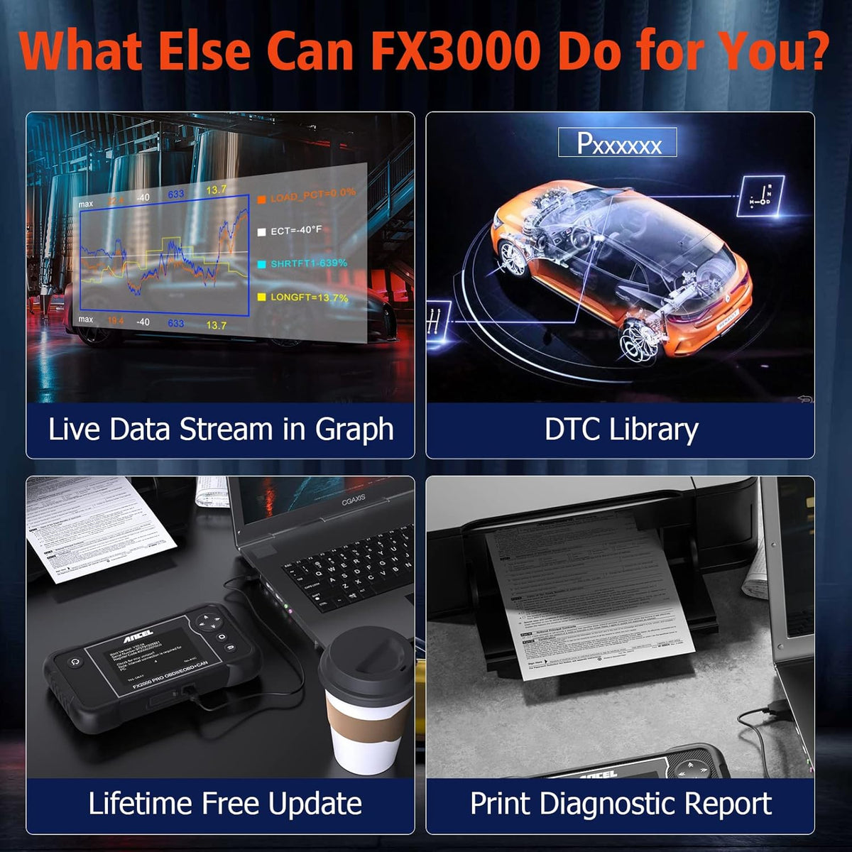 OBDII Scanner Diagnostic Scan Tool with Oil EPB SAS ABS BMS Reset X665192