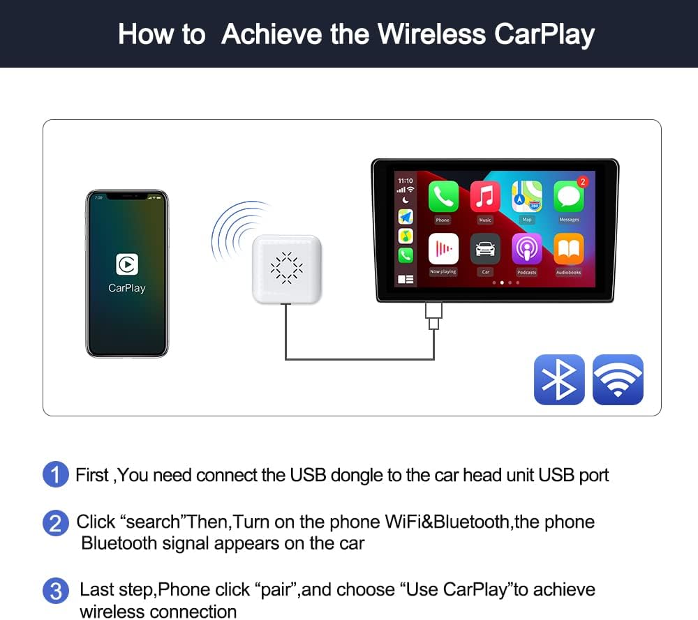 Wireless CarPlay Adapter Dongle Pack of 2 J596548