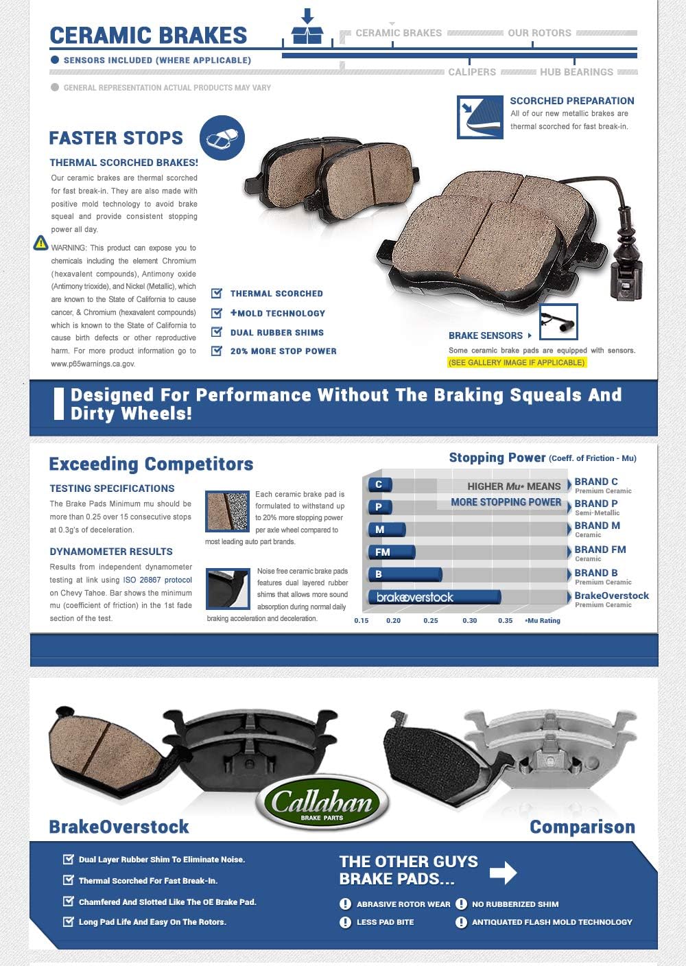 Ceramic Brake Pads with Rubber Shims and Hardware R8454