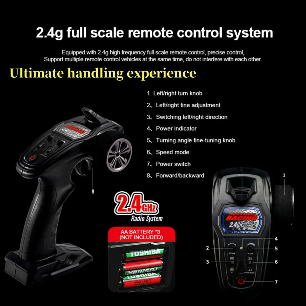 Red 4WD Remote Control Car N352634