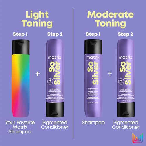 Purple Shampoo U583151