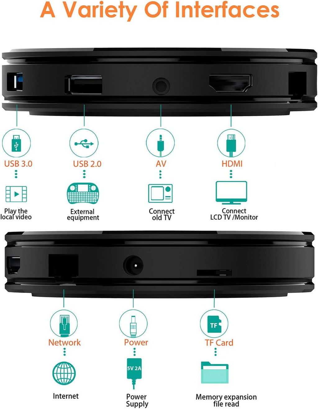 4GB RAM 32GB ROM Android 10.0 TV Box Q262