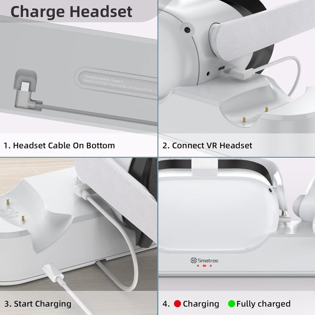 Oculus Quest 2 Charging Dock with 2 Rechargeable Batteries A923
