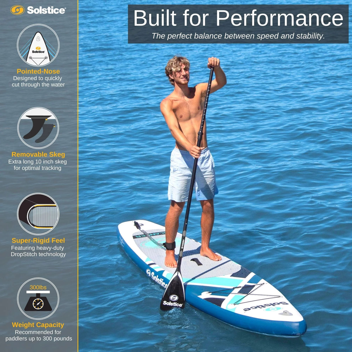 Inflatable Stand-Up Paddle Board Kit W19918