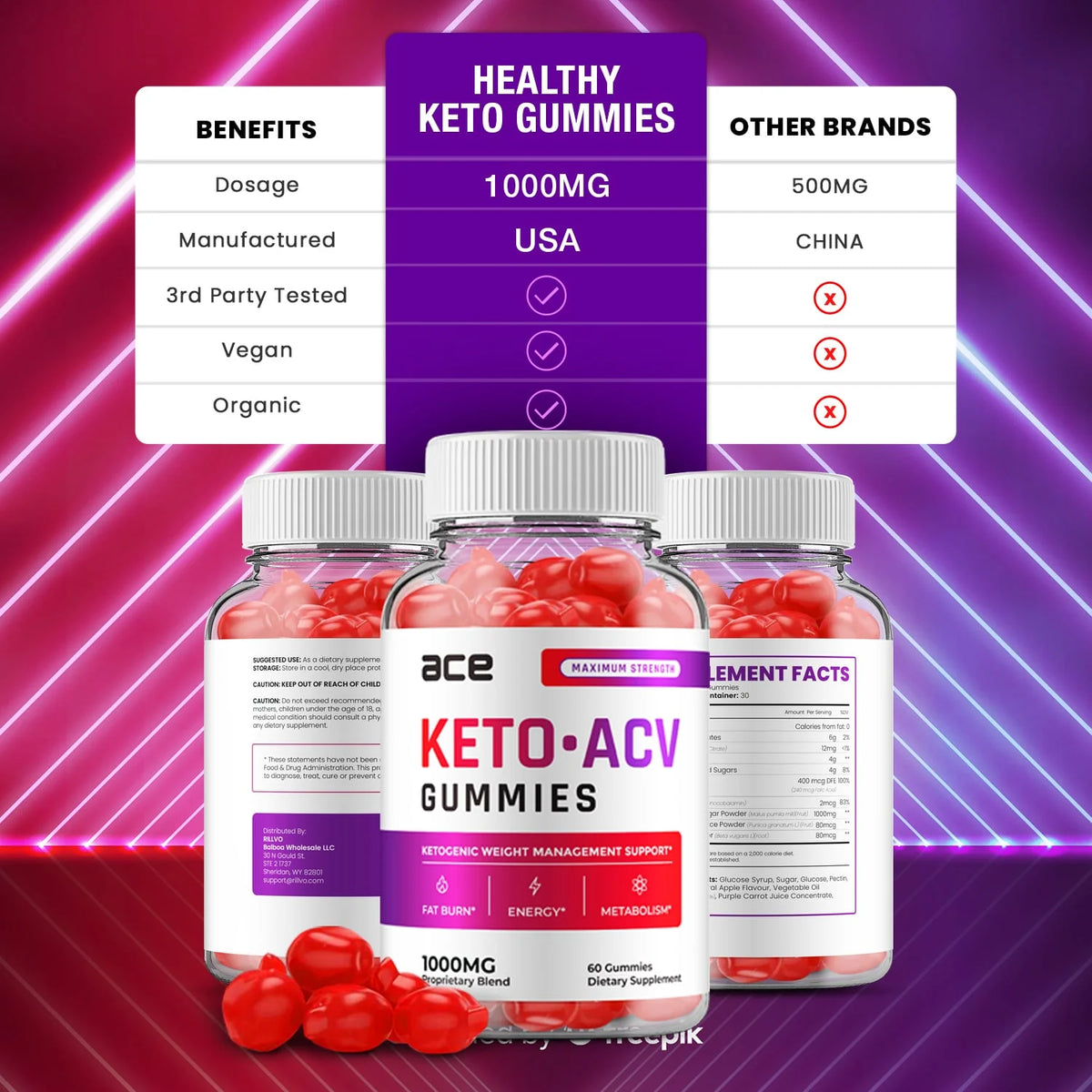 Keto ACV Gummies Y563