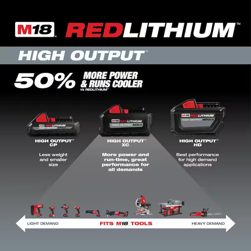 18-Volt Lithium-Ion 8.0 Ah Battery O6979