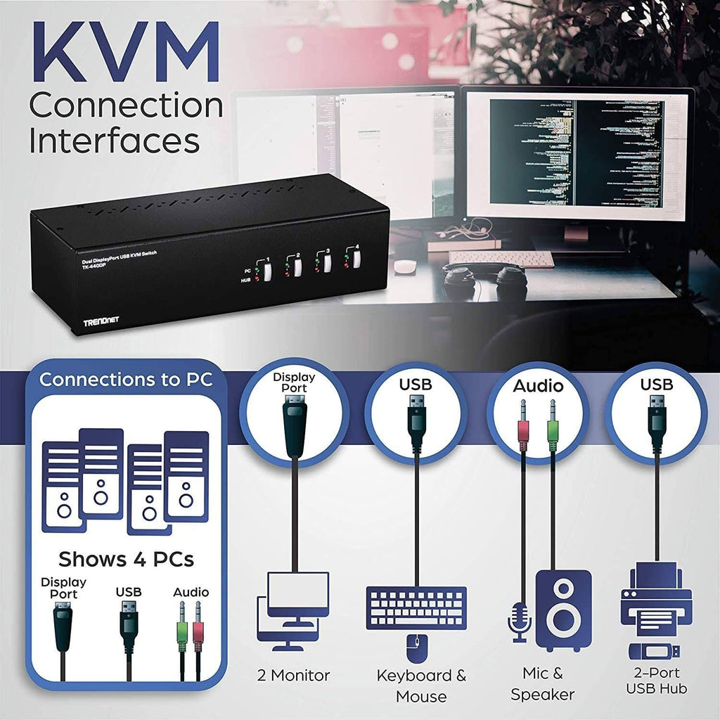 4-Port Dual Monitor DisplayPort KVM Switch U344153