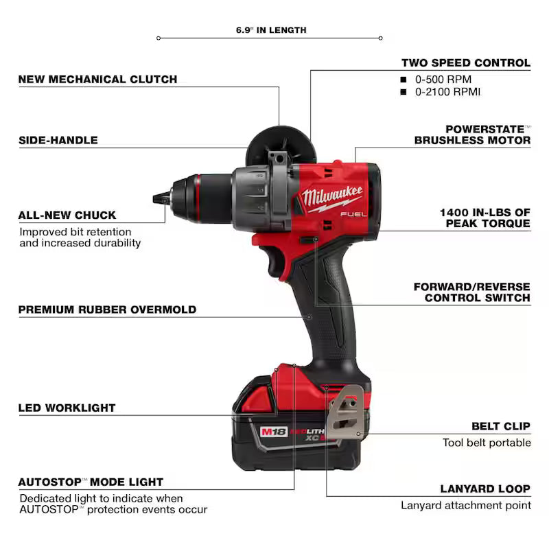18-Volt Lithium-Ion Brushless Cordless Hammer Drill and Impact Driver Combo Kit K5931