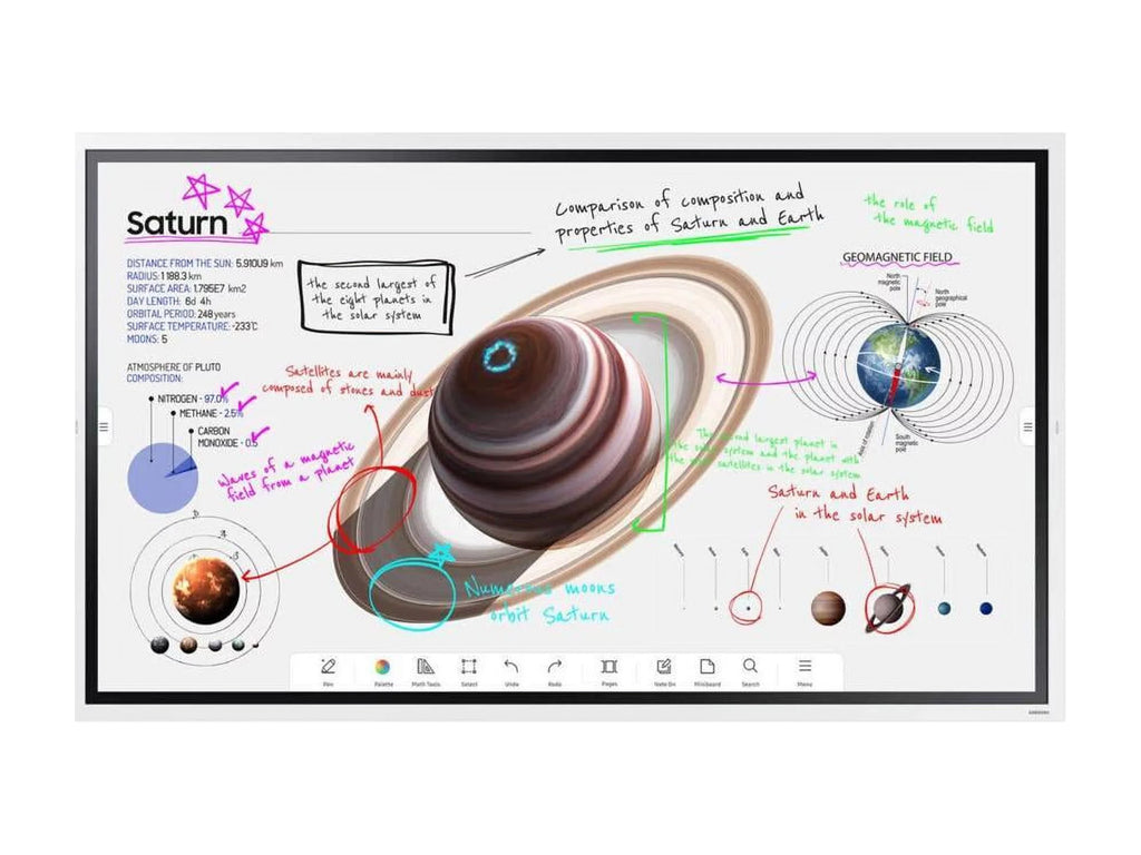 65 Inch 4K UHD Touch Screen Digital Flipchart F150