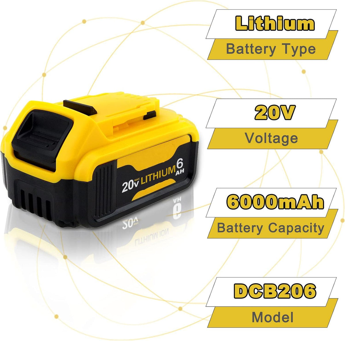 6.0Ah 20 Volt DCB206 Battery 4 Packs H4929