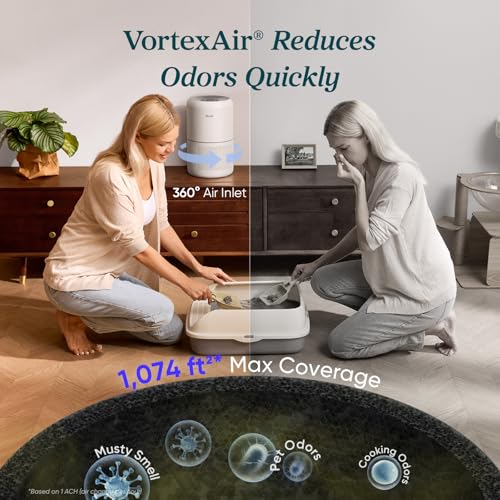 White 3-in-1 HEPA Air Purifier E740027