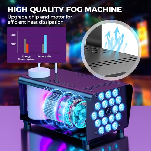 600W 2500CFM Fog Machine with 18 LED Lights and Wireless Remote Control F80421