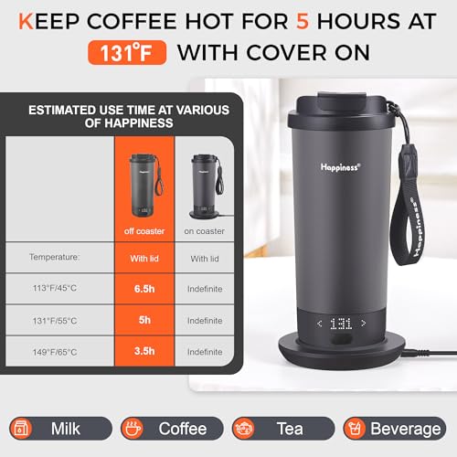 Self-Heating Travel Mug 20oz G945872