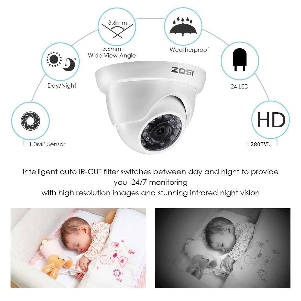 8-Channel HD-TVI 720p Security Camera System with DVR Z168