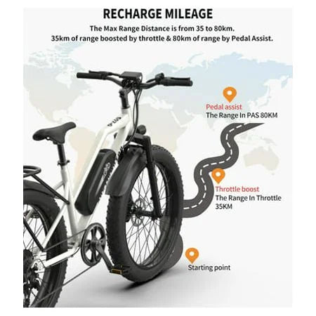 Electric Mountain Bike 750W 48V 13AH Removable Lithium Battery 26" 4.0 inch Fat Tire White A23701