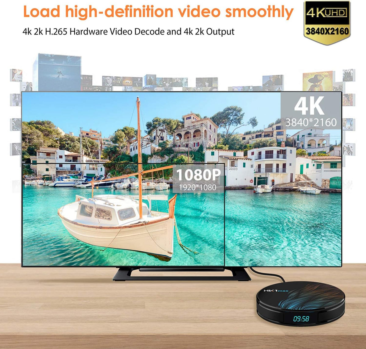 4GB RAM 32GB ROM Android 10.0 TV Box Q262