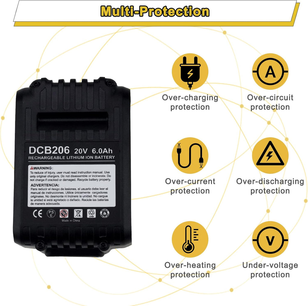 6.0Ah 20 Volt DCB206 Battery 4 Packs H4929
