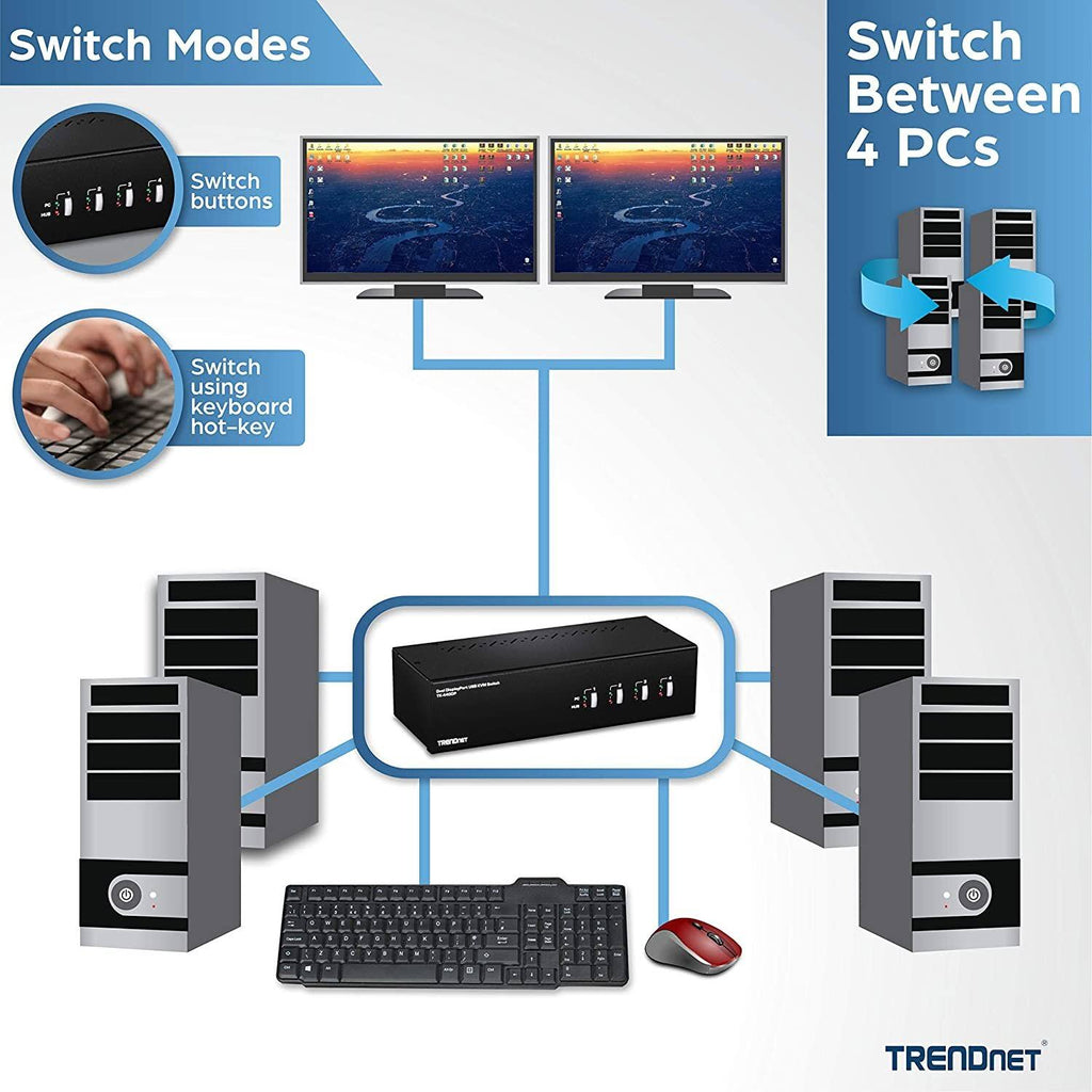 4-Port Dual Monitor DisplayPort KVM Switch U344153