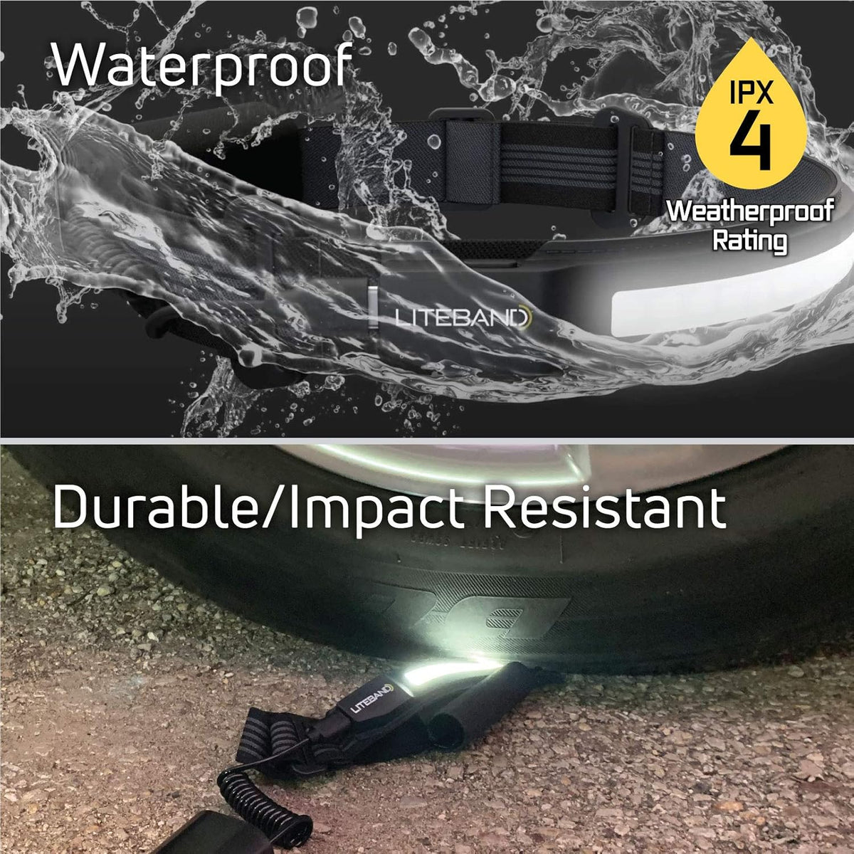 Wide-Beam LED Headlamp, 520 Lumens, Rechargeable, USB-C, Red LED Mode W1657