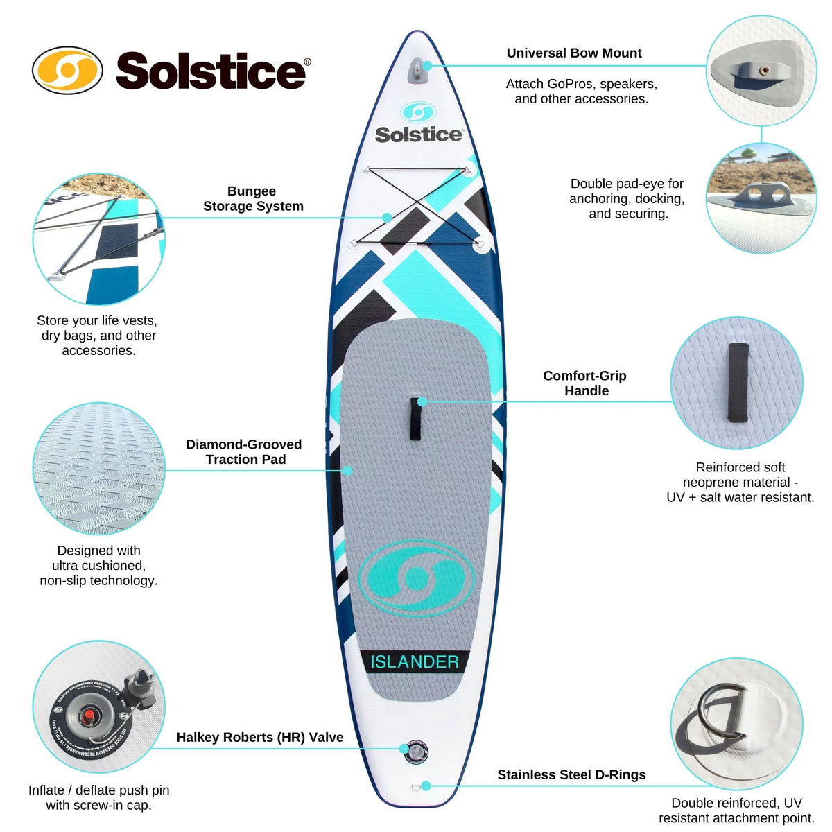 Inflatable Stand-Up Paddle Board Kit W19918