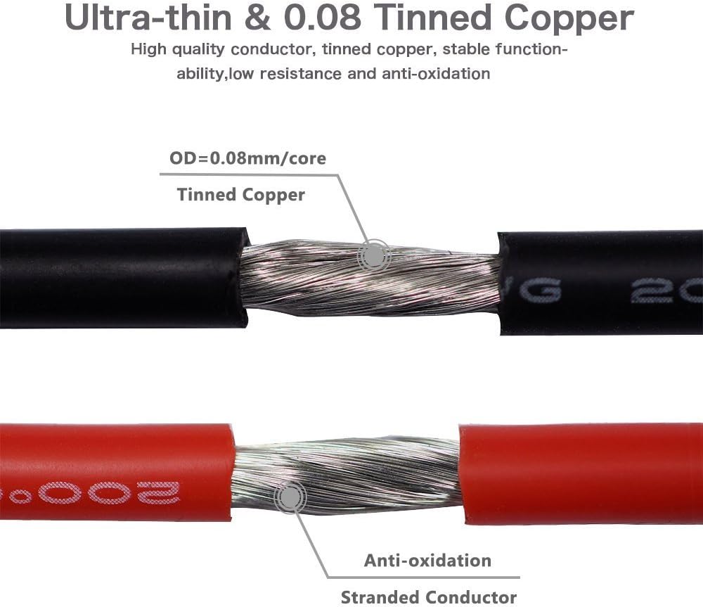 8 Gauge Silicone 2 Conductor Parallel Cable, 33ft, Red Black Z52950