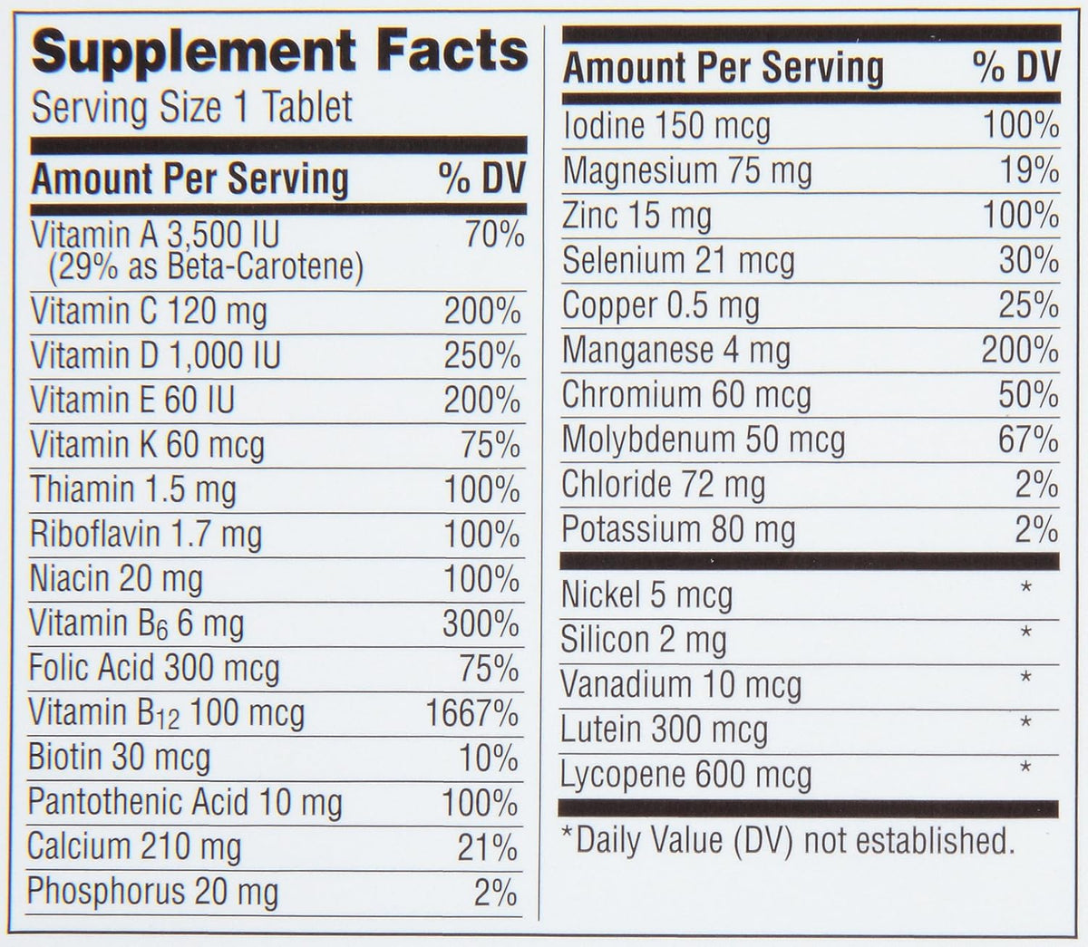 100 Count Multivitamin Multimineral Supplement Tablet O525068
